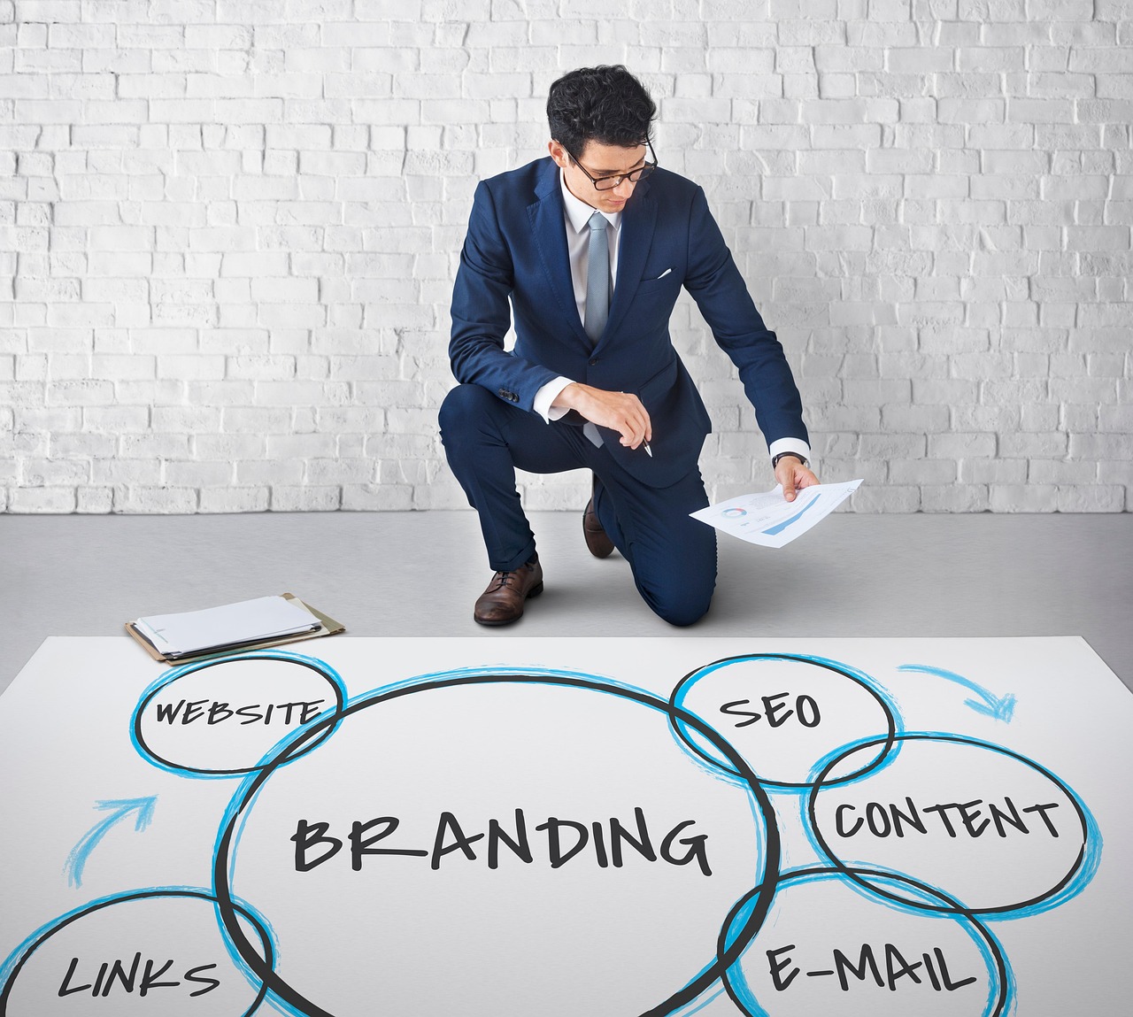 Using Your Brand in All the Right Places