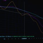 Bitcoin SV Price Prediction: Best Quick Insights for BSV