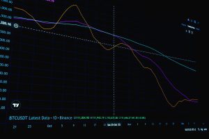 Bitcoin SV Price Prediction: Best Quick Insights for BSV
